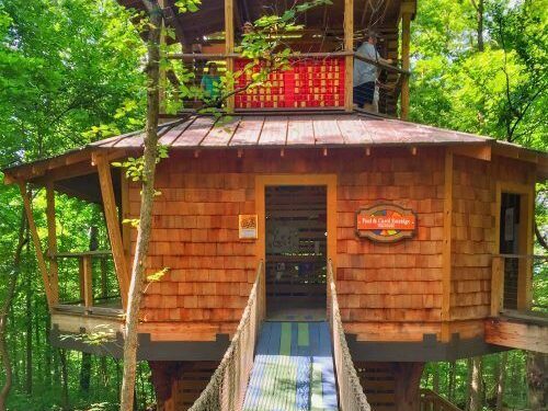 Top 10 Places to Visit in Indiana 1000438966